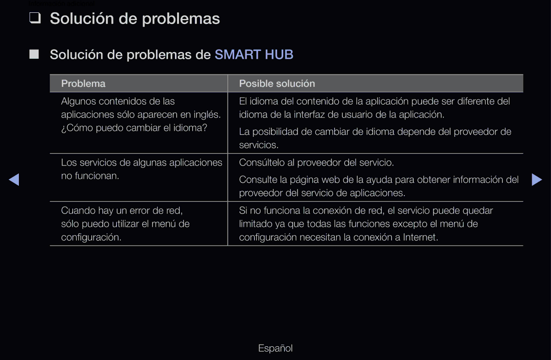 Samsung UE55D6000TWXXC, UE60D6500VSXZG, UE40D6200TSXZG, UE46D6530WSXXN, UE46D6100SWXXC Solución de problemas de Smart HUB 