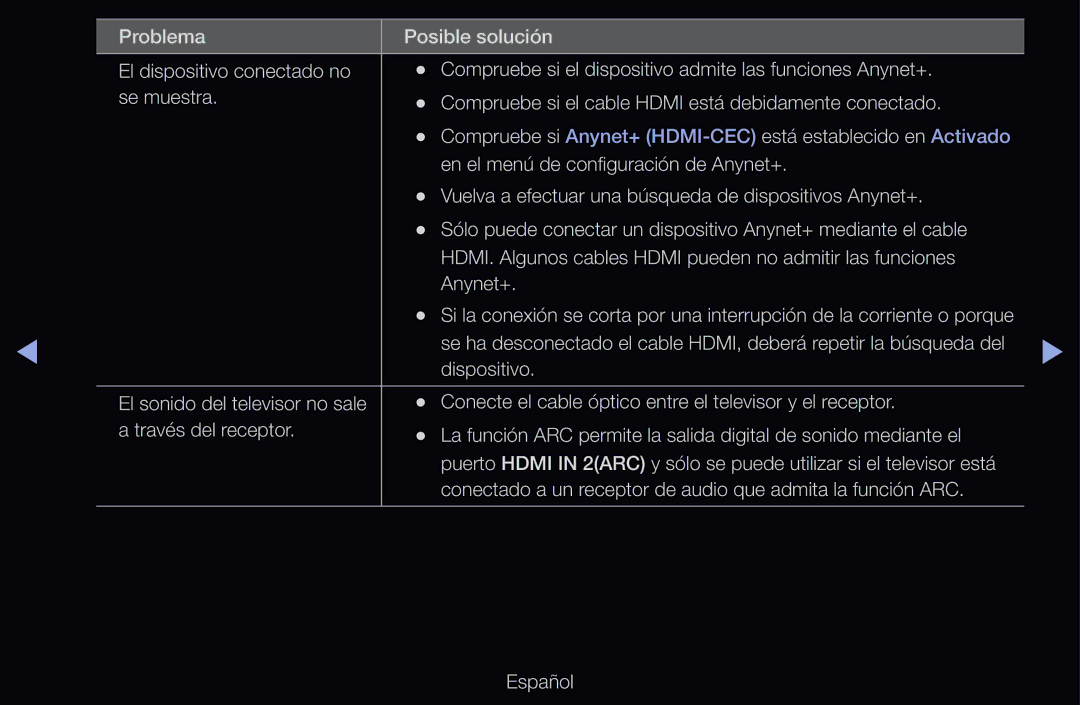 Samsung UE46D6510WSXXC, UE60D6500VSXZG, UE40D6200TSXZG, UE46D6530WSXXN, UE46D6100SWXXC, UE40D6530WSXXC, UE32D6510WSXZG manual 