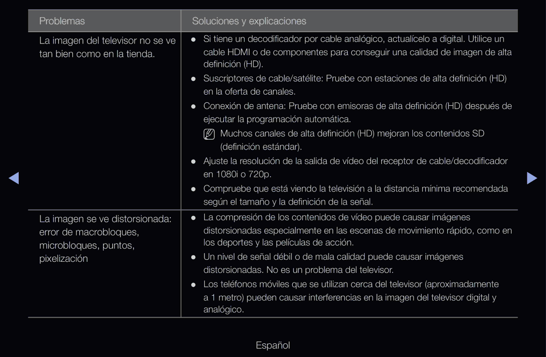 Samsung UE40D6510WSXXC, UE60D6500VSXZG, UE40D6200TSXZG, UE46D6530WSXXN, UE46D6100SWXXC, UE40D6530WSXXC, UE32D6510WSXZG manual 