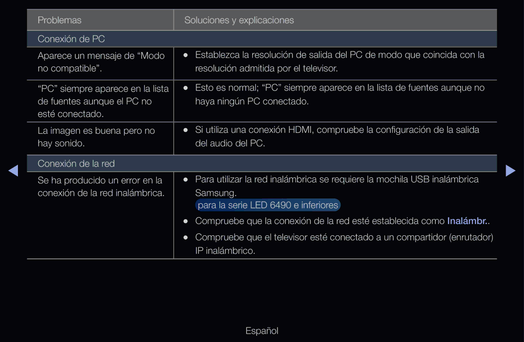 Samsung UE55D6530WSXXC, UE60D6500VSXZG, UE40D6200TSXZG, UE46D6530WSXXN, UE46D6100SWXXC, UE40D6530WSXXC IP inalámbrico Español 