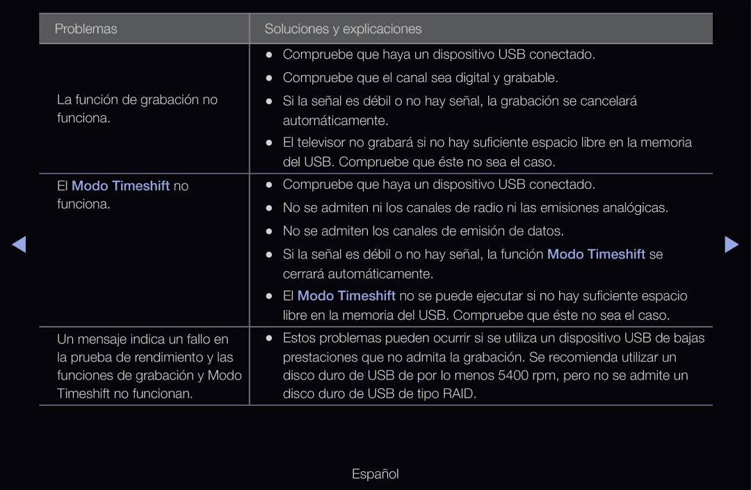 Samsung UE60D6500VSXXC, UE60D6500VSXZG, UE40D6200TSXZG, UE46D6530WSXXN, UE46D6100SWXXC, UE40D6530WSXXC El Modo Timeshift no 