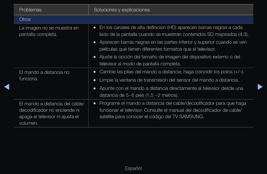 Samsung UE32D6510WSXXC, UE60D6500VSXZG, UE40D6200TSXZG, UE46D6530WSXXN, UE46D6100SWXXC, UE40D6530WSXXC, UE32D6510WSXZG manual 