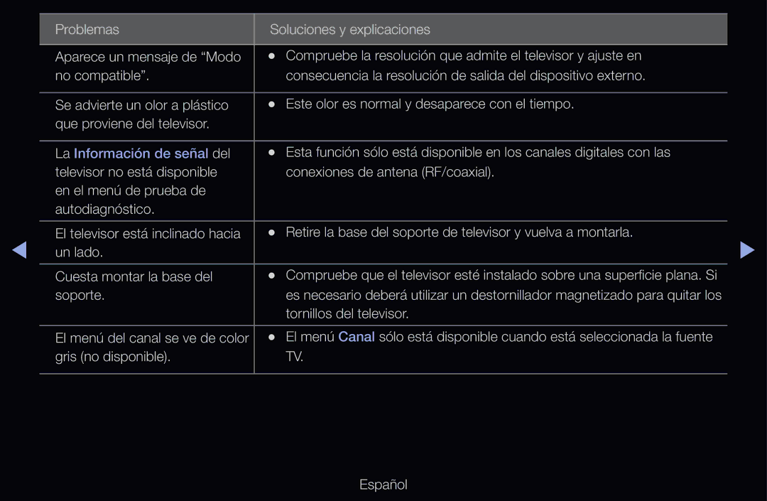 Samsung UE40D6000TWXXC, UE60D6500VSXZG, UE40D6200TSXZG, UE46D6530WSXXN, UE46D6100SWXXC manual La Información de señal del 