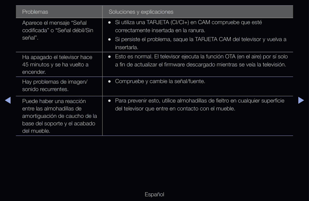 Samsung UE37D6510WSXXC, UE60D6500VSXZG, UE40D6200TSXZG, UE46D6530WSXXN, UE46D6100SWXXC, UE40D6530WSXXC, UE32D6510WSXZG manual 