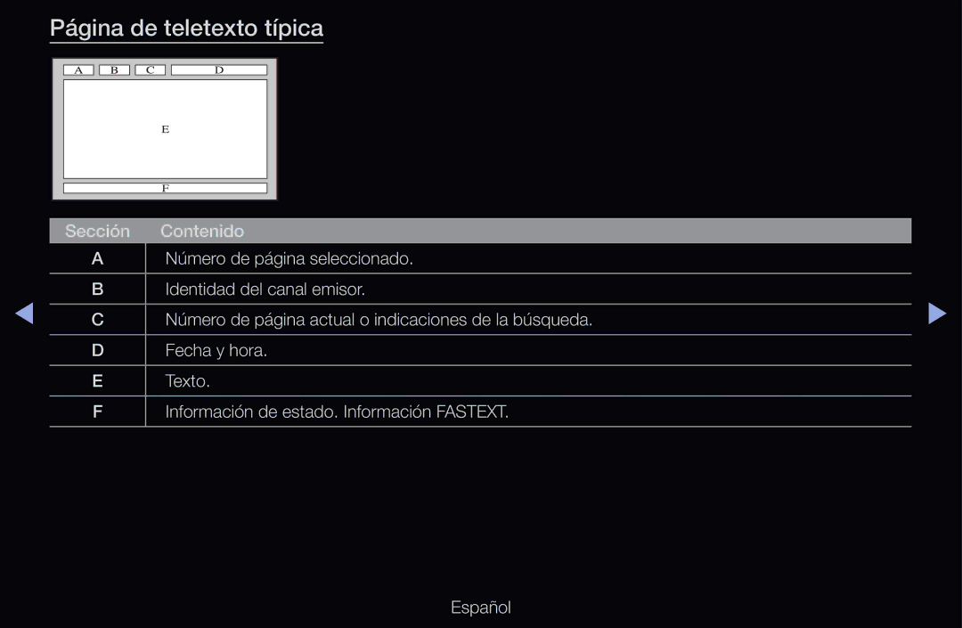 Samsung UE32D6530WSXZG, UE60D6500VSXZG, UE40D6200TSXZG, UE46D6530WSXXN, UE46D6100SWXXC manual Página de teletexto típica 
