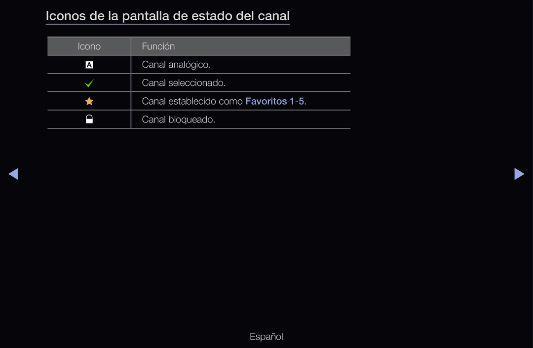 Samsung UE60D6500VSXZG, UE40D6200TSXZG, UE46D6530WSXXN, UE46D6100SWXXC manual Iconos de la pantalla de estado del canal 