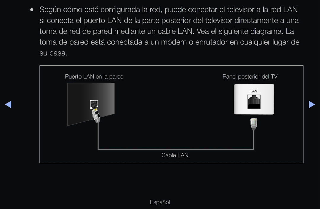 Samsung UE32D6530WSXXC, UE60D6500VSXZG, UE40D6200TSXZG, UE46D6530WSXXN, UE46D6100SWXXC, UE40D6530WSXXC, UE32D6510WSXZG manual 