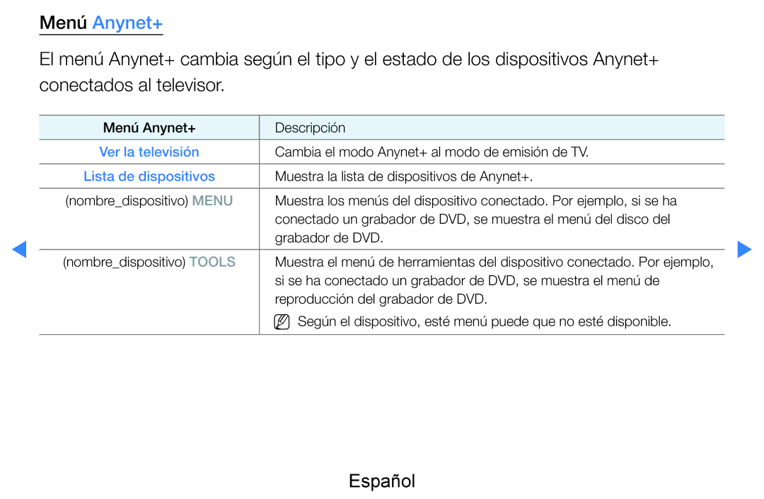 Samsung UE46D8000YSXXH, UE60D8000YSXXC, UE46D7090LSXZG, UE46D8000YSXXC, UE55D7000LSXXH Menú Anynet+, Lista de dispositivos 