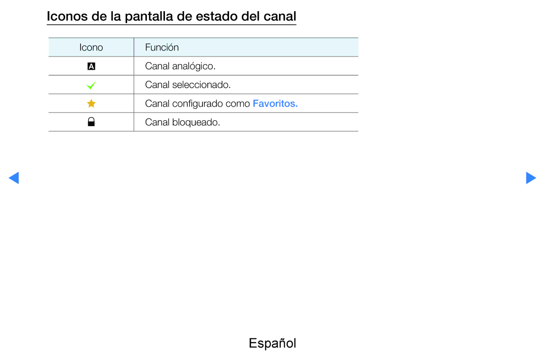 Samsung UE46D7090LSXZG, UE60D8000YSXXC, UE46D8000YSXXC, UE55D7000LSXXH manual Iconos de la pantalla de estado del canal 