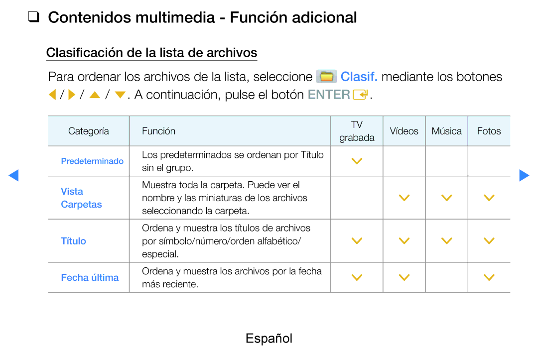 Samsung UE60D8000YSXXC, UE46D7090LSXZG, UE46D8000YSXXC, UE55D7000LSXXH manual Contenidos multimedia Función adicional 