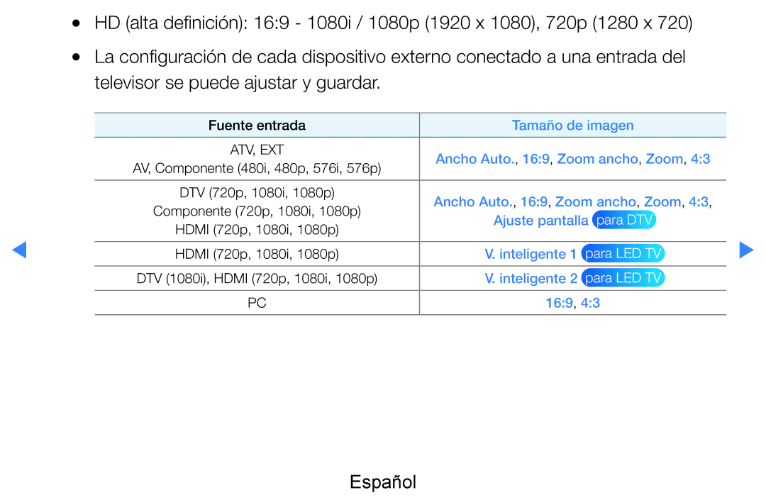 Samsung UE40D8000YSXXC, UE60D8000YSXXC, UE46D7090LSXZG, UE46D8000YSXXC, UE55D7000LSXXH manual Fuente entrada Tamaño de imagen 