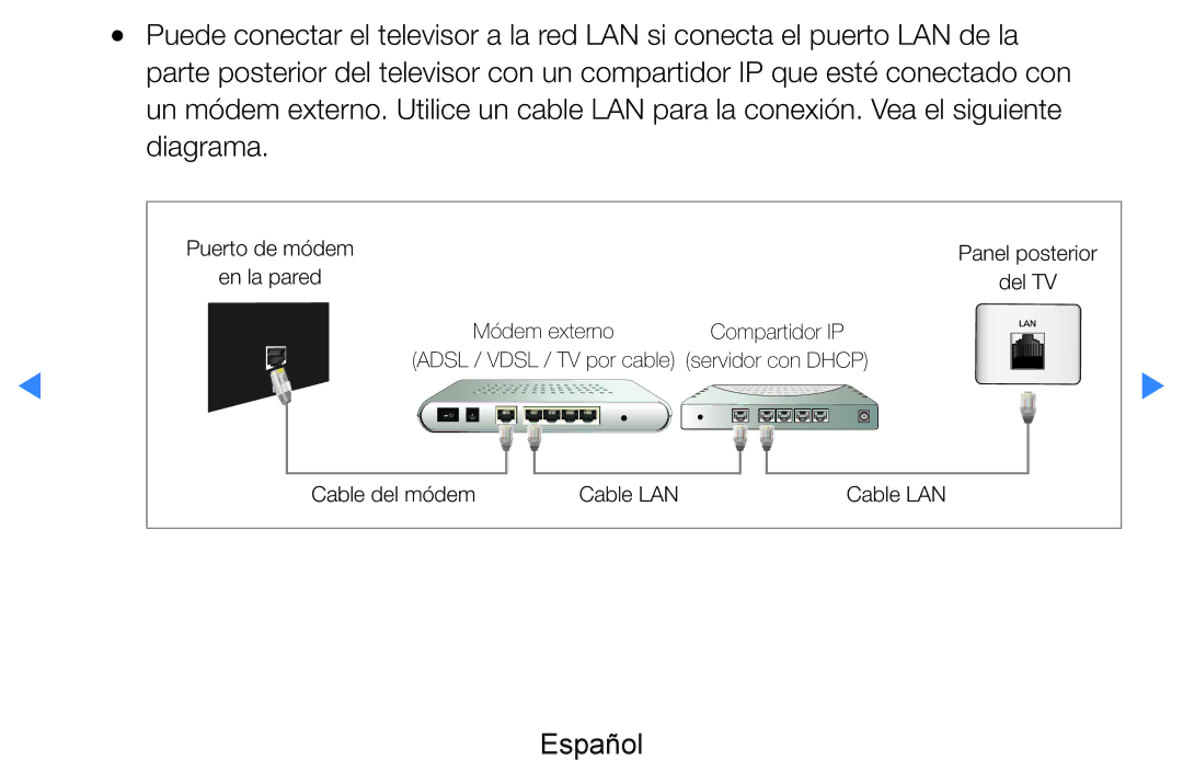 Samsung UE46D7090LSXZG, UE60D8000YSXXC, UE46D8000YSXXC, UE55D7000LSXXH, UE55D8000YSXXC, UE46D8000YSXXH manual Puerto de módem 