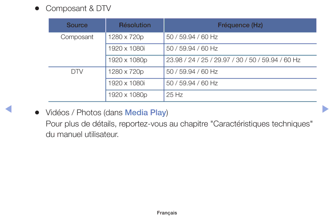 Samsung UE50F6100AWXZF, UE60F6100AWXZF, UE32F6100AWXZF, UE55F6100AWXZF, UE40F6100AWXZF manual Vidéos / Photos dans Media Play 