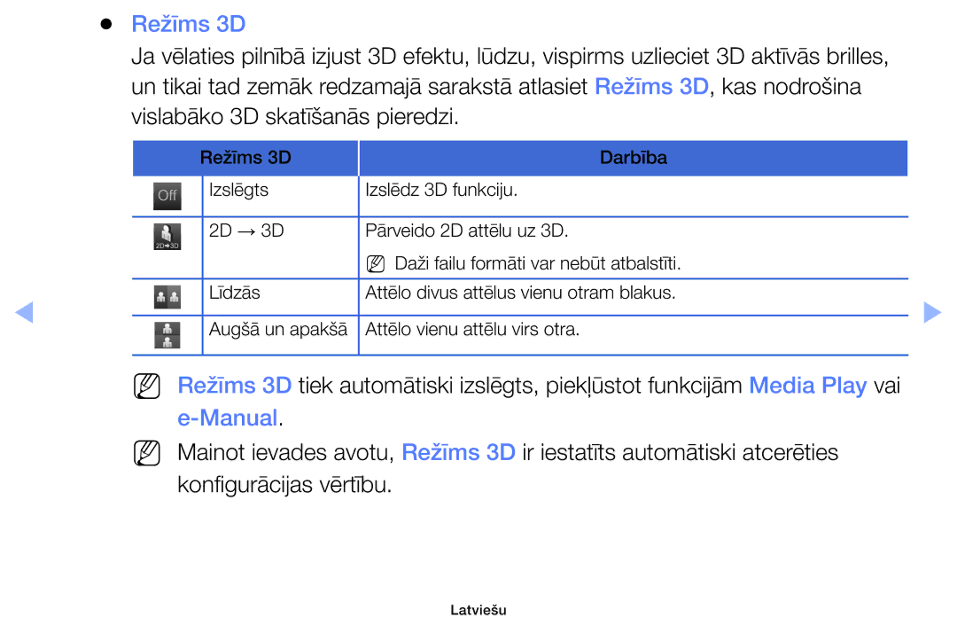 Samsung UE32F6100AWXBT, UE60F6170SSXZG, UE22F5000AWXBT, UE19F4000AWXBT, UE55F6100AWXBT, UE28F4000AWXBT manual Režīms 3D 