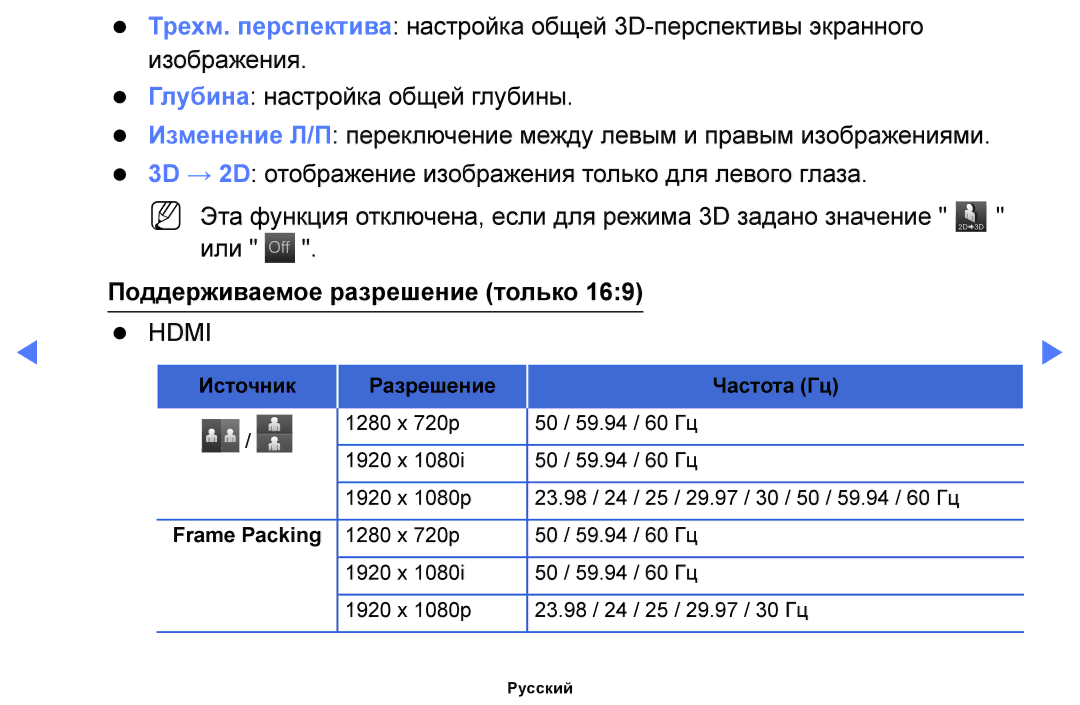 Samsung UE19F4000AWXUZ, UE60F6170SSXZG, UE22F5000AWXBT, UE19F4000AWXBT, UE55F6100AWXBT Поддерживаемое разрешение только, Hdmi 