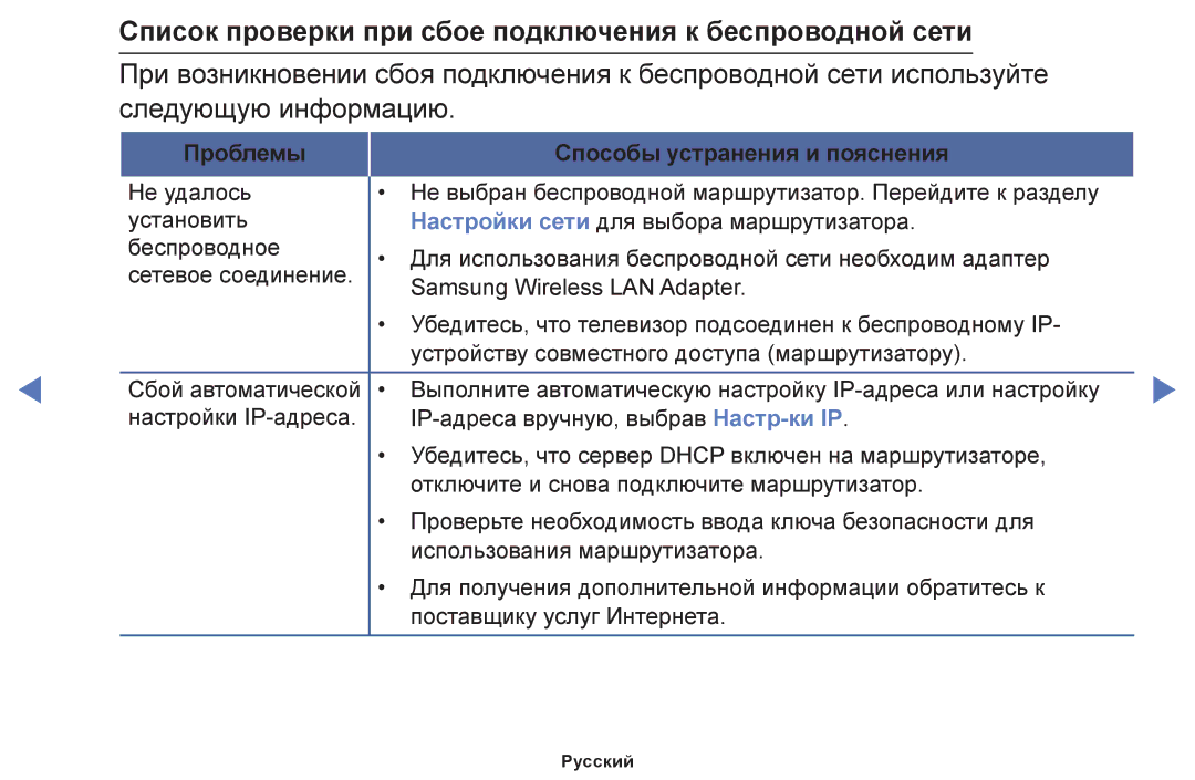 Samsung UE22F5000AWXBT Список проверки при сбое подключения к беспроводной сети, Проблемы Способы устранения и пояснения 