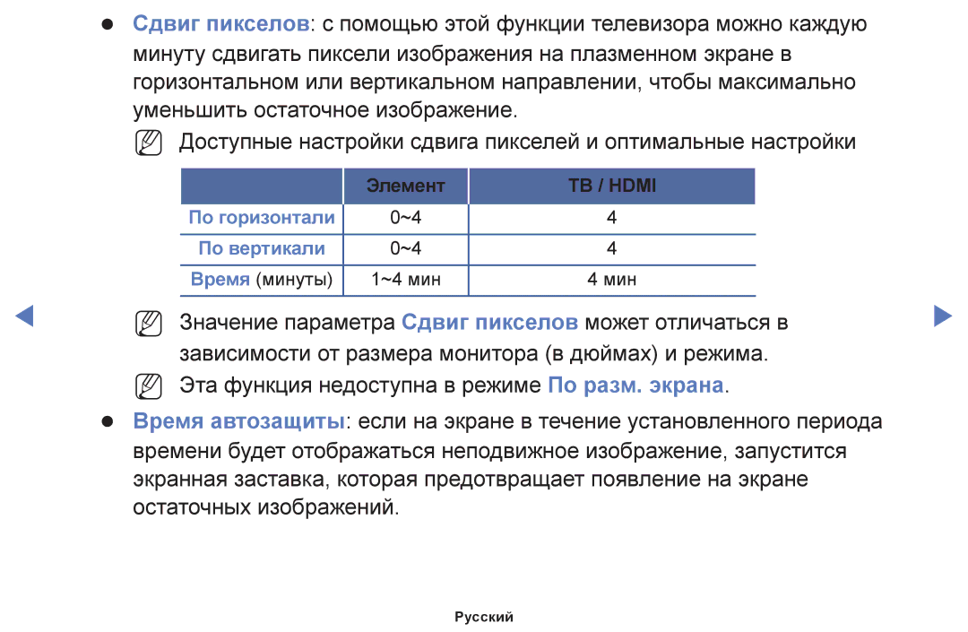 Samsung UE28F4020AWXRU, UE60F6170SSXZG, UE22F5000AWXBT manual NN Значение параметра Сдвиг пикселов может отличаться в 