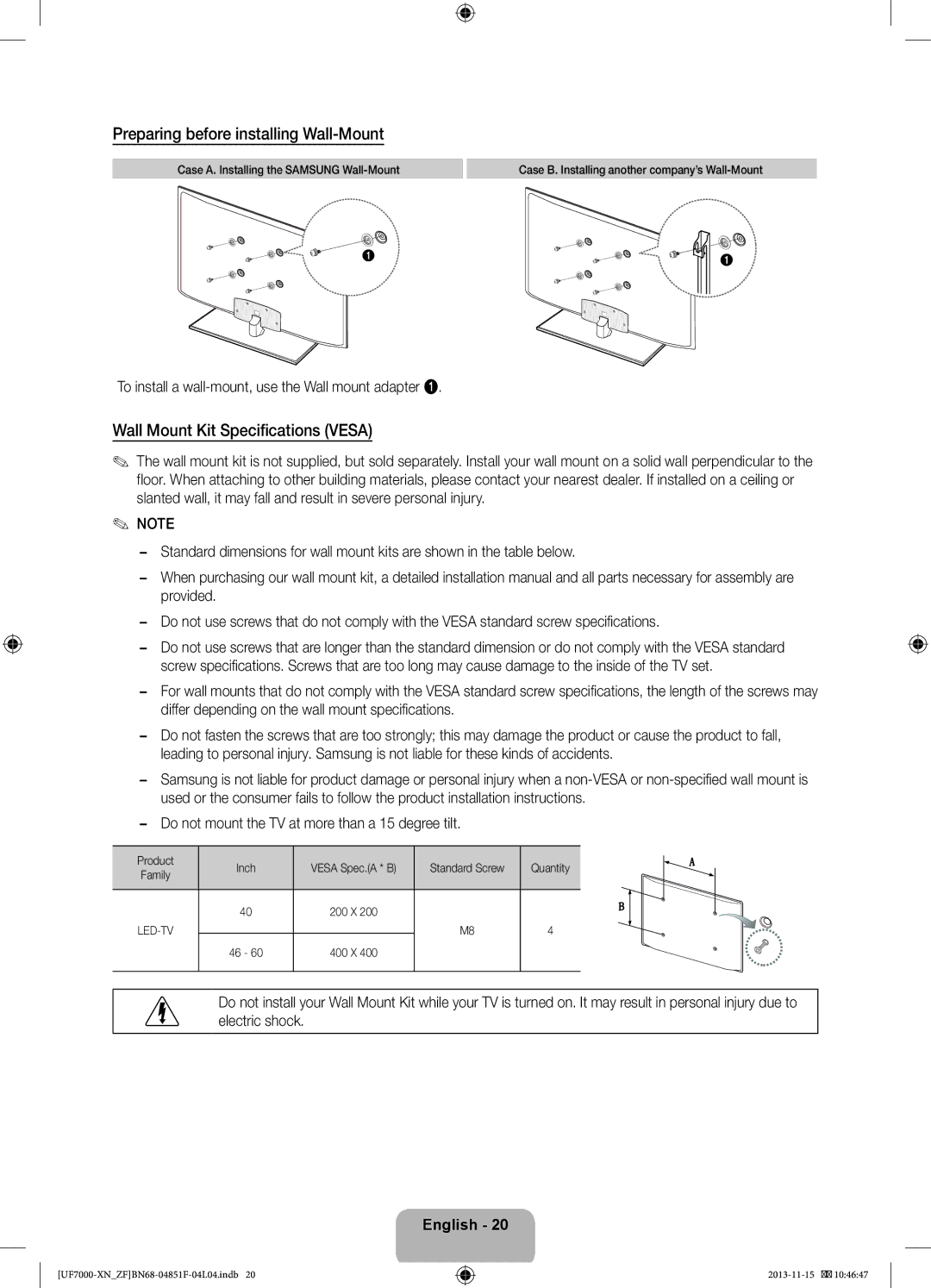 Samsung UE60F7000SLXZF, UE40F7000SLXZF manual Preparing before installing Wall-Mount, Wall Mount Kit Specifications Vesa 