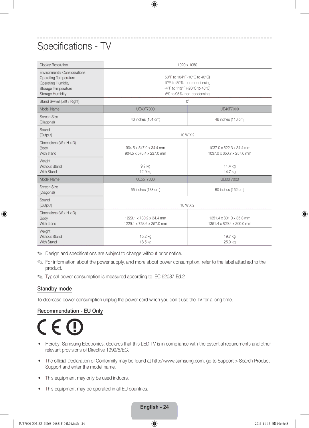 Samsung UE60F7000SLXZF, UE40F7000SLXZF, UE46F7000SLXZF, UE55F7000SLXZF manual Standby mode 