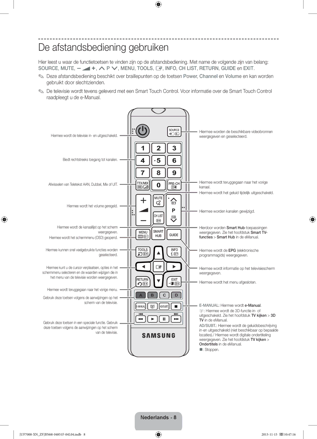 Samsung UE60F7000SLXZF, UE40F7000SLXZF, UE46F7000SLXZF, UE55F7000SLXZF manual De afstandsbediening gebruiken 