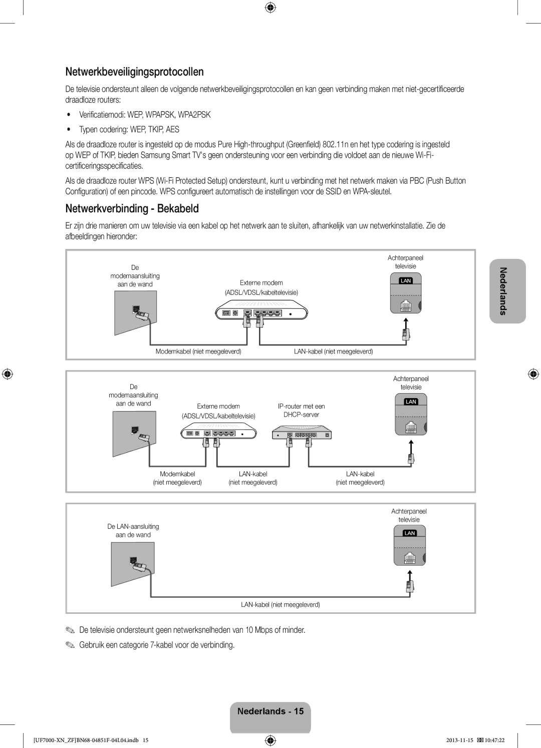 Samsung UE55F7000SLXZF manual Netwerkbeveiligingsprotocollen, Netwerkverbinding Bekabeld, Modemkabel niet meegeleverd 