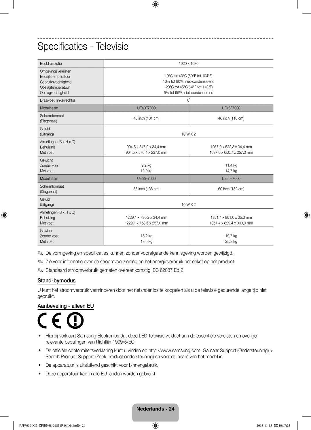 Samsung UE60F7000SLXZF, UE40F7000SLXZF, UE46F7000SLXZF, UE55F7000SLXZF manual Televisie, Stand-bymodus 