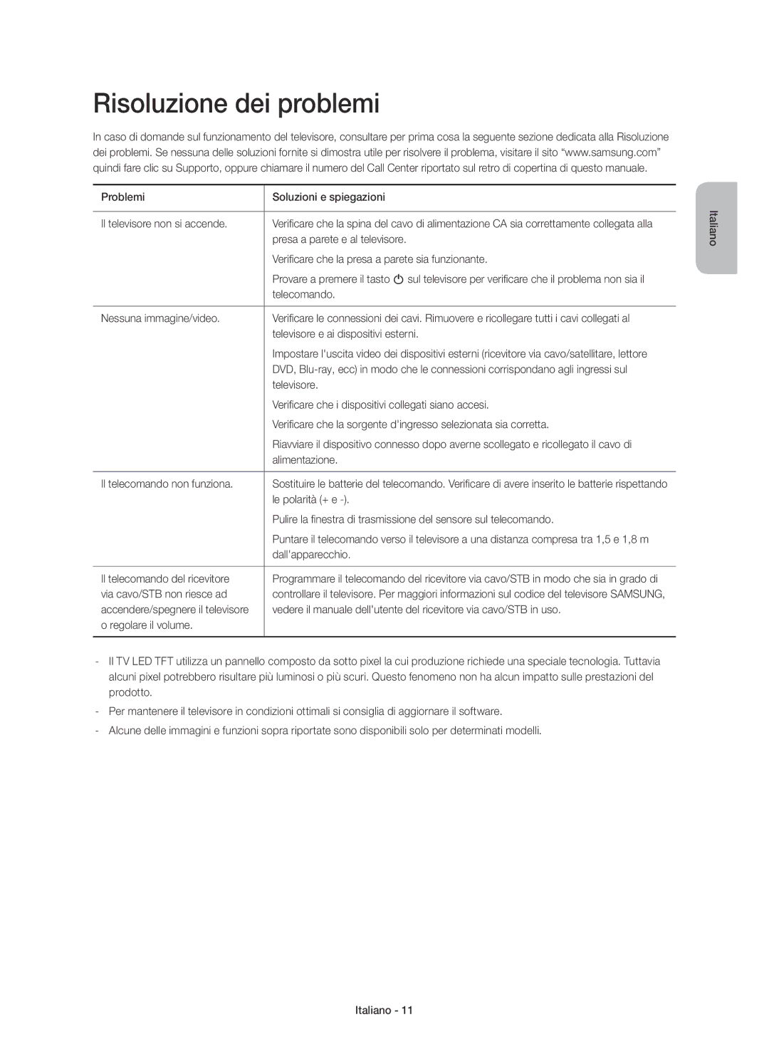 Samsung UE46H7000SZXZT, UE60H7000SZXZT, UE40H7000SZXZT, UE55H7000SZXZT manual Risoluzione dei problemi 