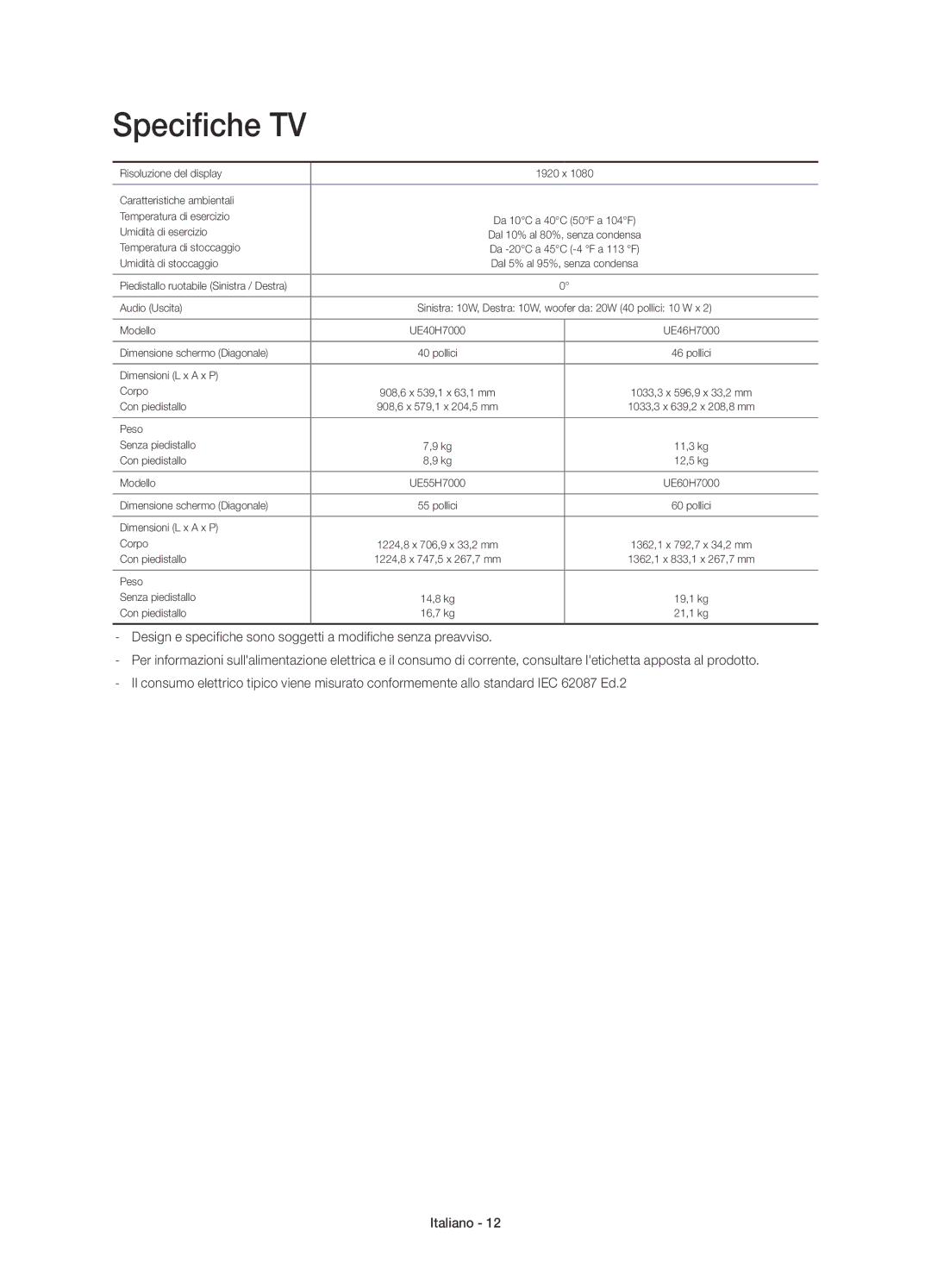 Samsung UE60H7000SZXZT, UE40H7000SZXZT, UE55H7000SZXZT, UE46H7000SZXZT manual Specifiche TV 