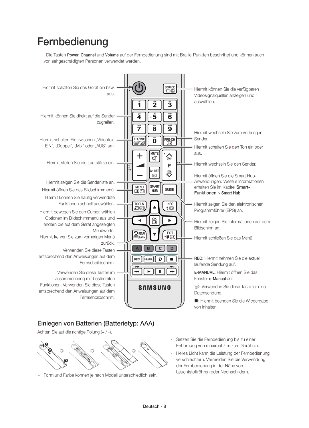 Samsung UE55H7000SZXZT, UE60H7000SZXZT, UE40H7000SZXZT, UE46H7000SZXZT Fernbedienung, Einlegen von Batterien Batterietyp AAA 