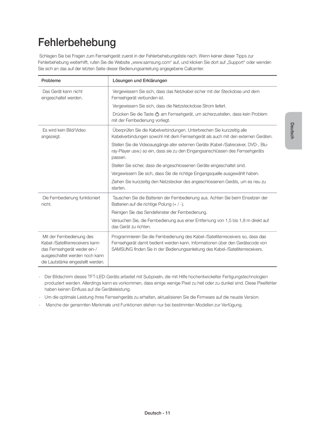 Samsung UE40H7000SZXZT, UE60H7000SZXZT, UE55H7000SZXZT, UE46H7000SZXZT manual Fehlerbehebung 