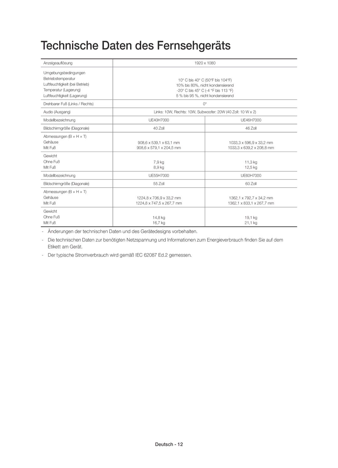 Samsung UE55H7000SZXZT, UE60H7000SZXZT, UE40H7000SZXZT, UE46H7000SZXZT manual Technische Daten des Fernsehgeräts 