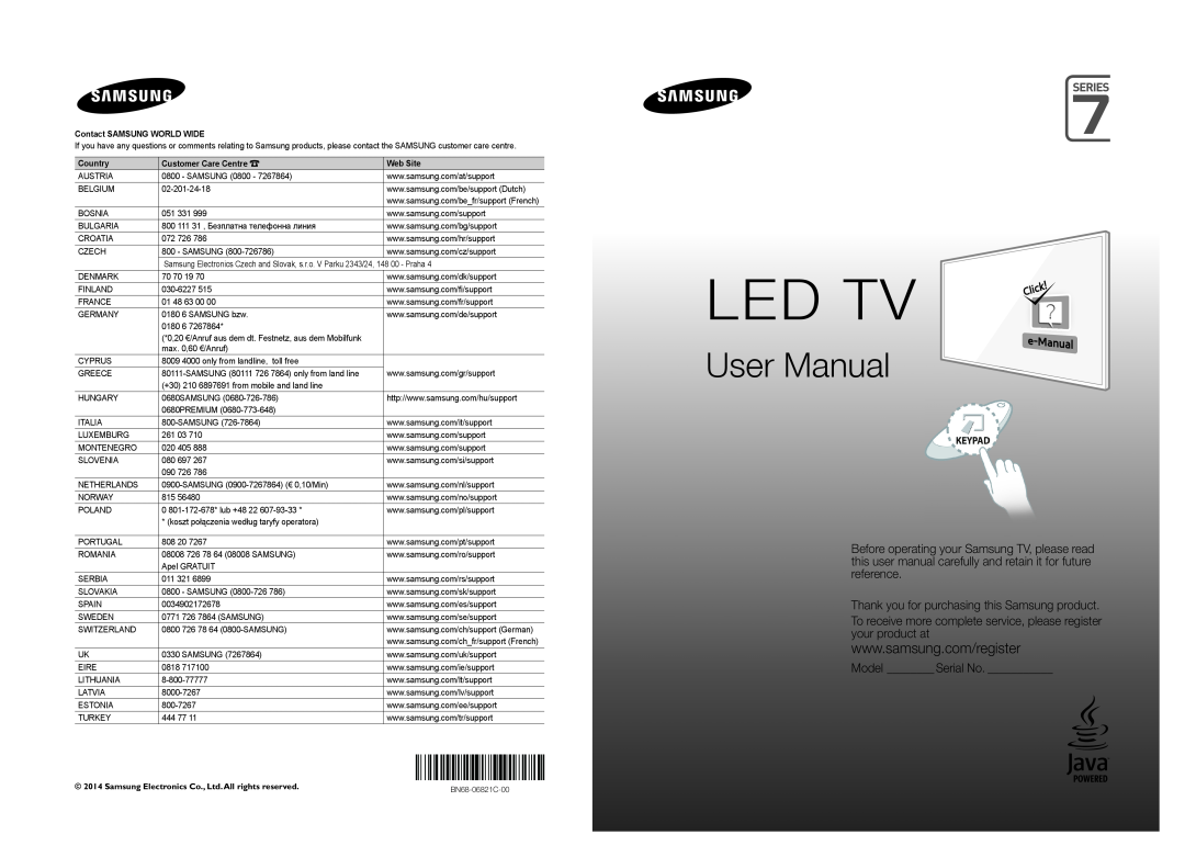 Samsung UE40H7000SZXZT manual Thank you for purchasing this Samsung product, Model Serial No, Led Tv, User Manual, Country 