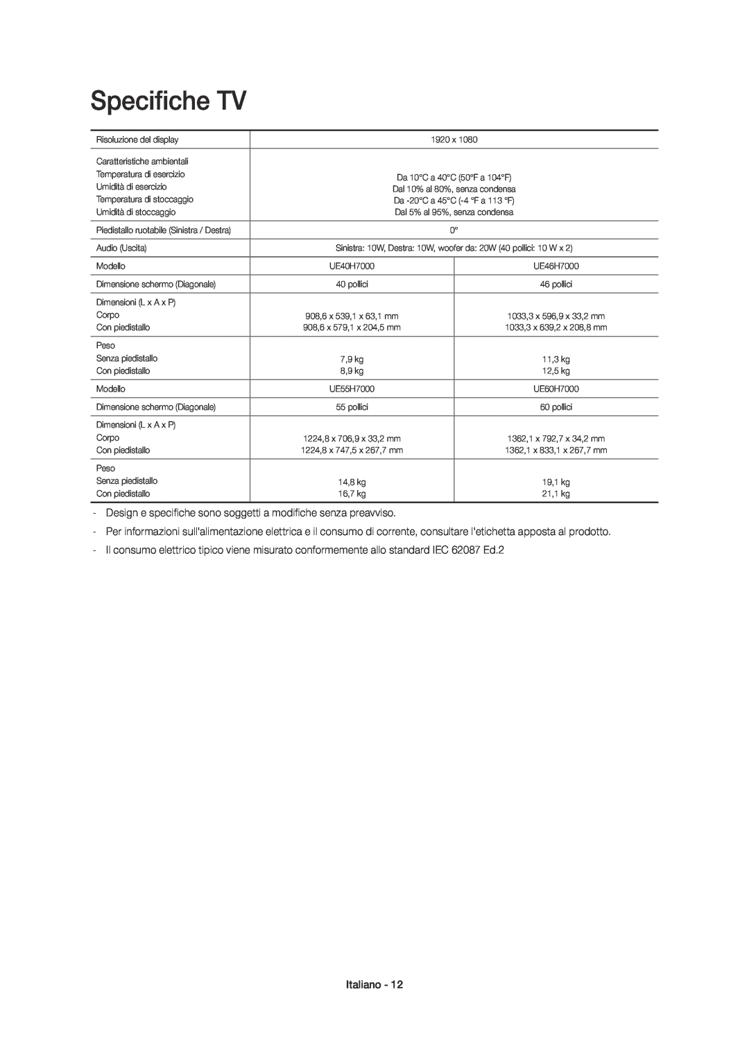 Samsung UE60H7000SZXZT manual Specifiche TV, Design e specifiche sono soggetti a modifiche senza preavviso, Italiano 