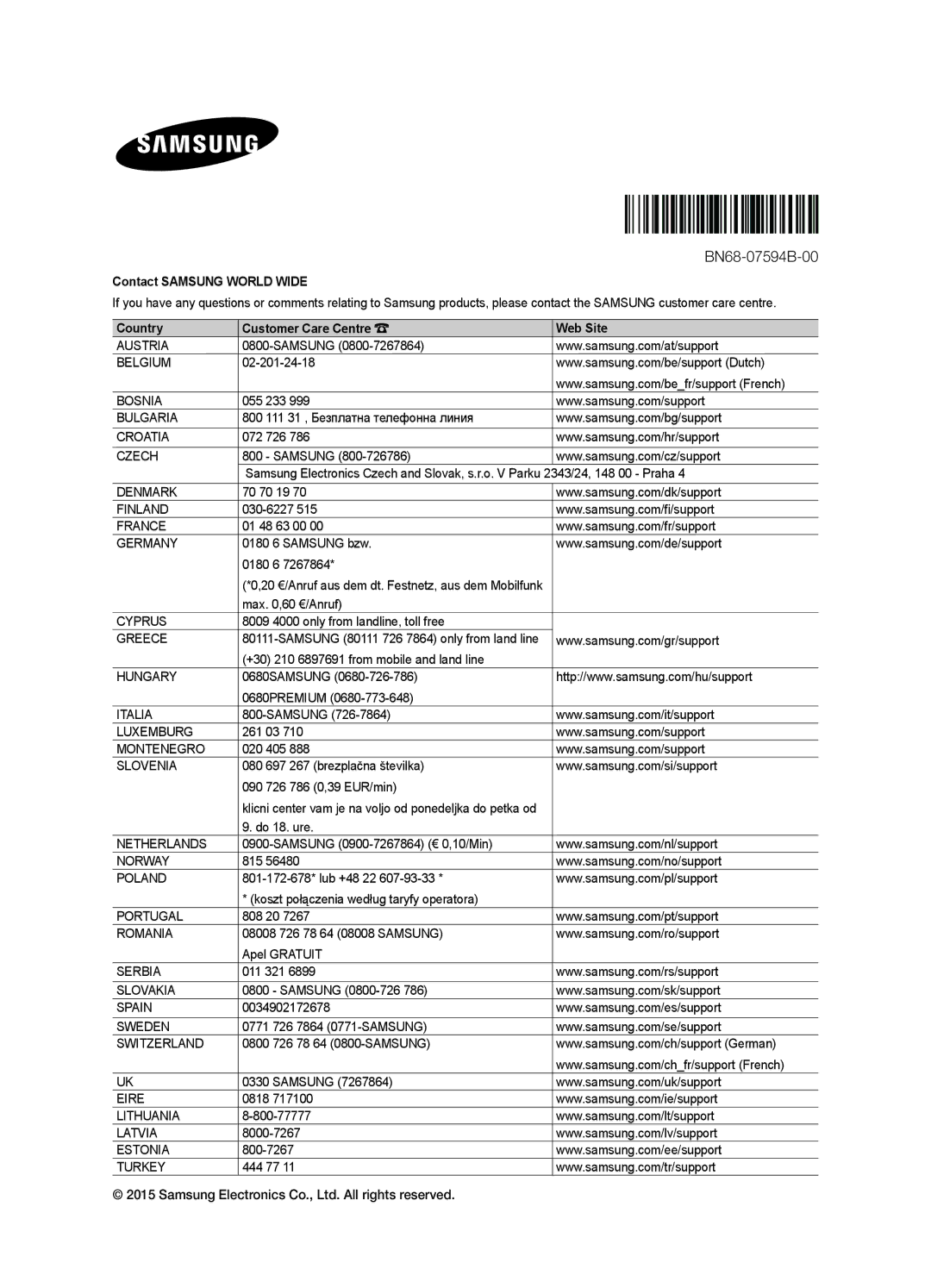 Samsung UE55J6170AUXZG, UE60J6150ASXZG, UE50J6150ASXZG, UE55J6150ASXZG, UE50J6170AUXZG, UE60J6170AUXZG manual BN68-07594B-00 