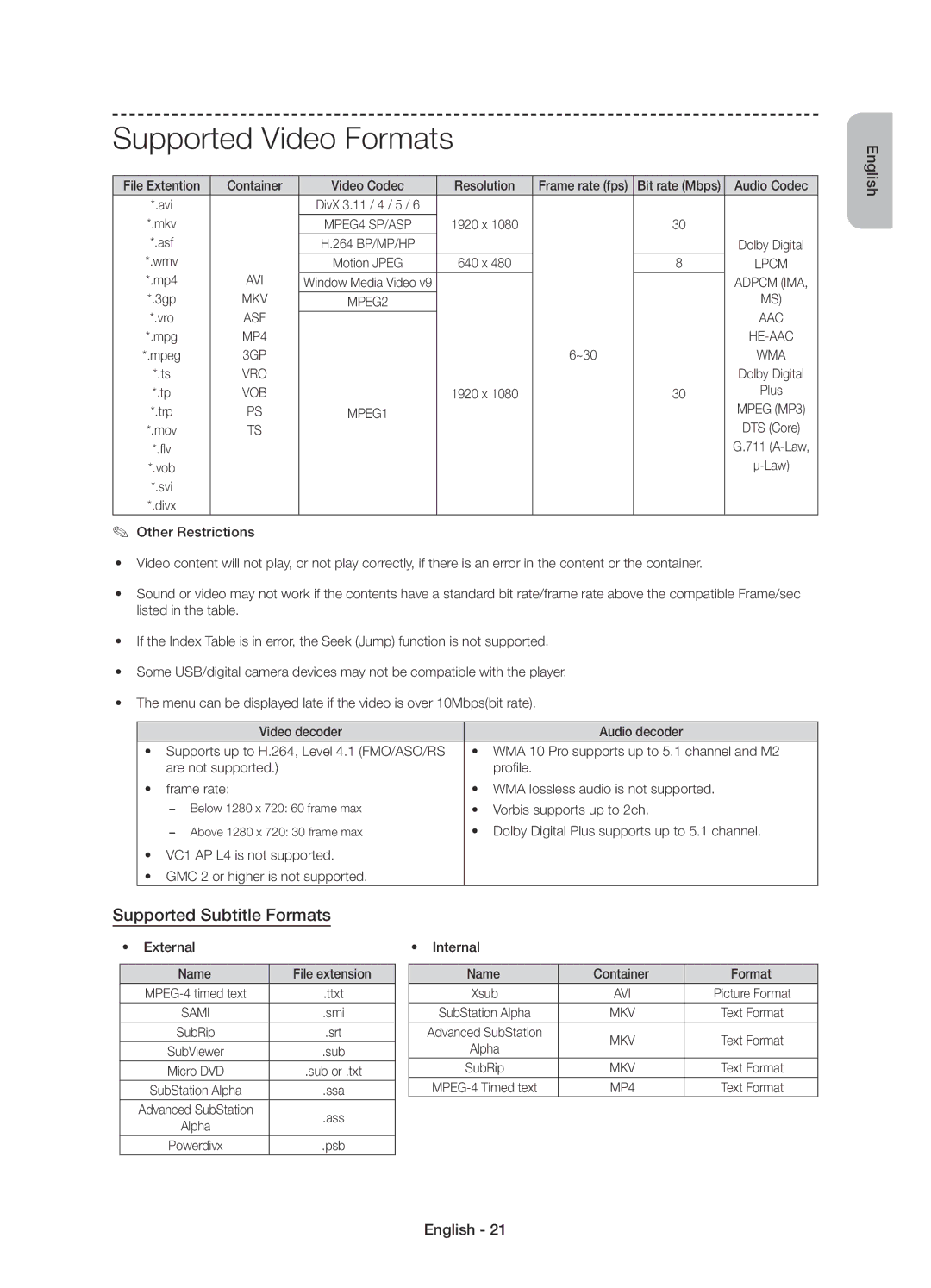 Samsung UE50J6170AUXZG, UE60J6150ASXZG, UE50J6150ASXZG, UE55J6150ASXZG Supported Video Formats, Supported Subtitle Formats 