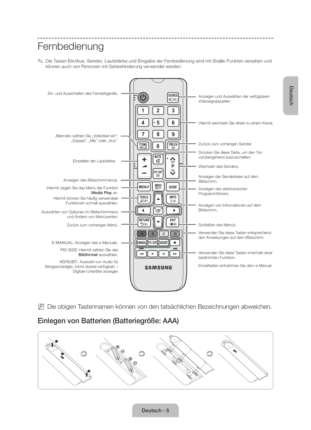 Samsung UE60J6170AUXZG, UE60J6150ASXZG manual Fernbedienung, Einstellen der Lautstärke Anzeigen des Bildschirmmenüs 