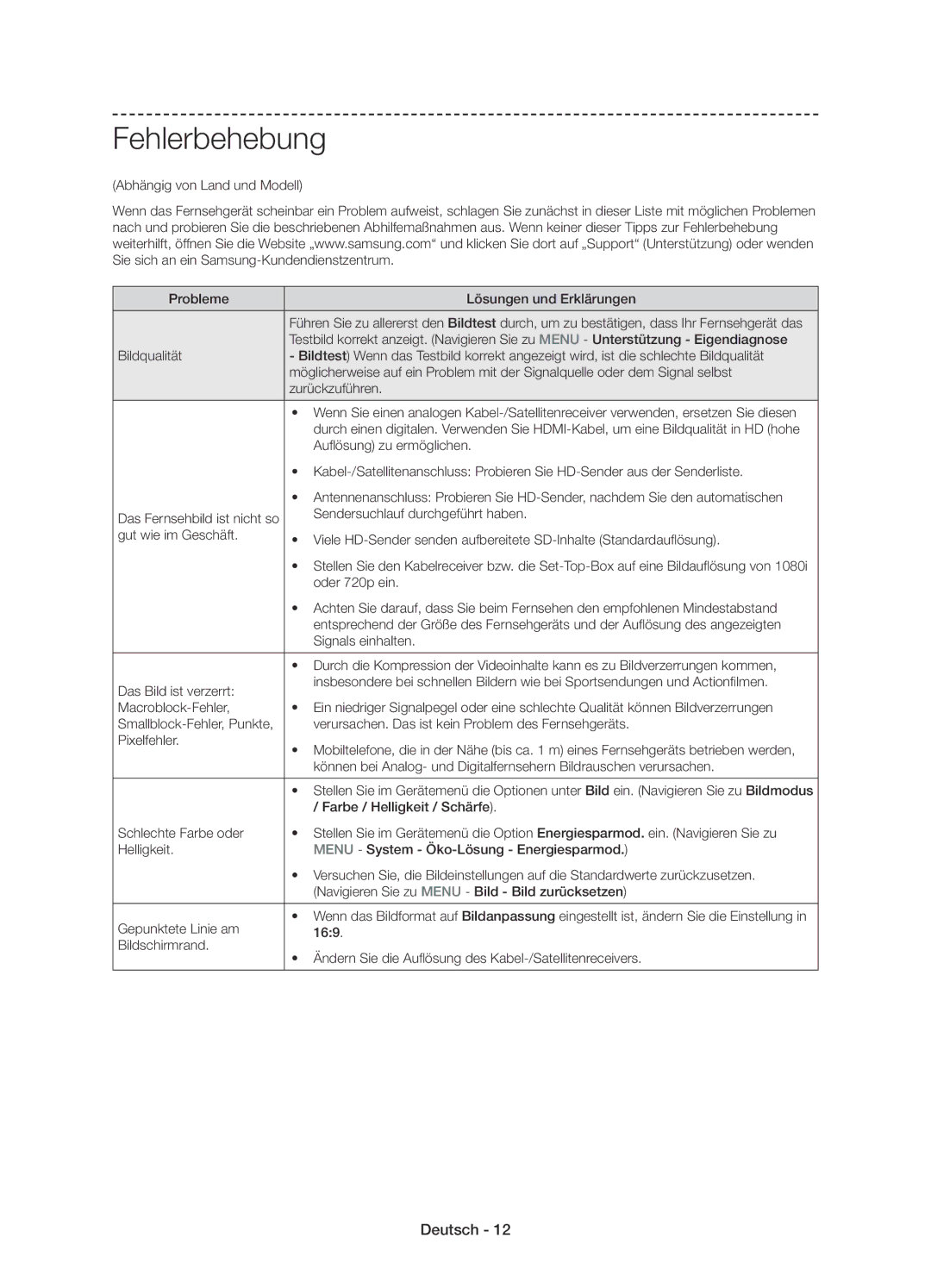 Samsung UE60J6150ASXZG manual Fehlerbehebung, Auflösung zu ermöglichen, Sendersuchlauf durchgeführt haben, Oder 720p ein 