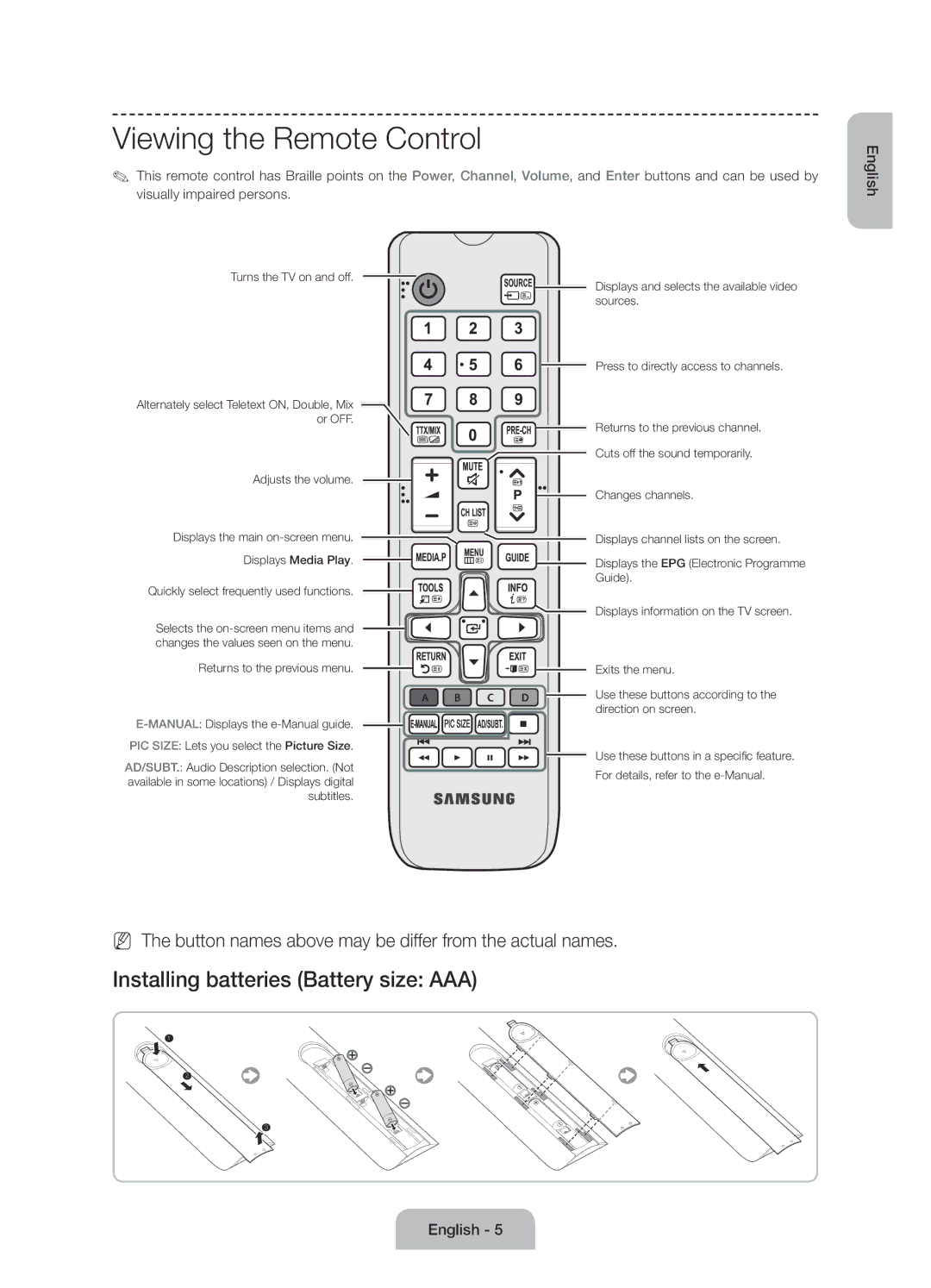 Samsung UE60J6170AUXZG, UE60J6150ASXZG, UE50J6150ASXZG, UE55J6150ASXZG, UE50J6170AUXZG manual Viewing the Remote Control 