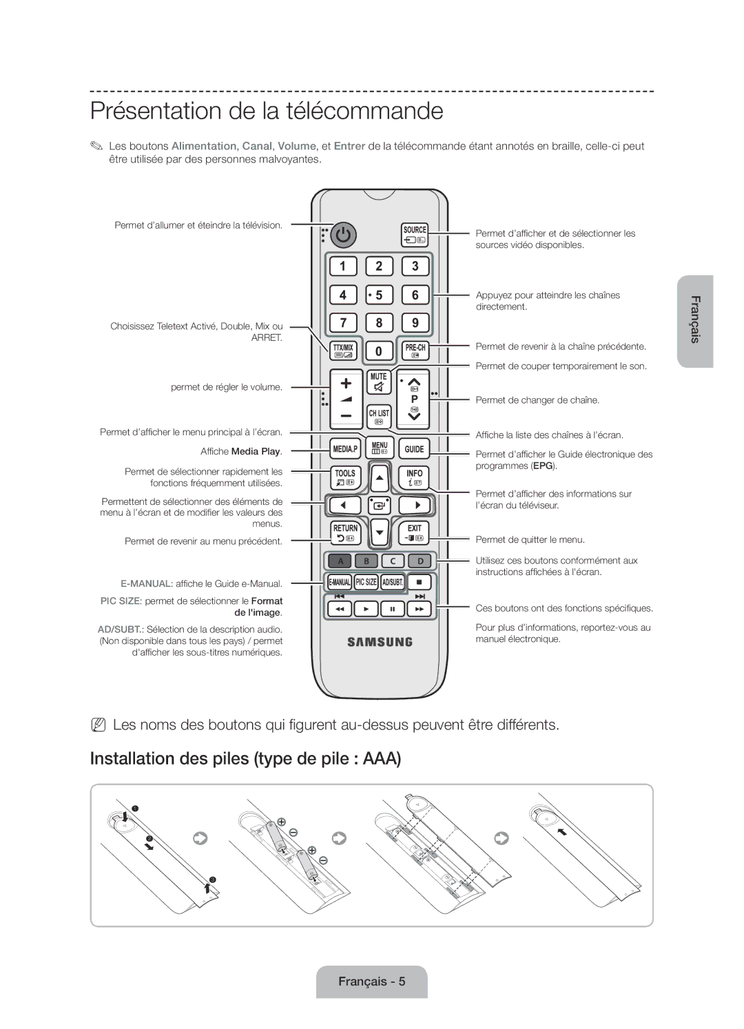 Samsung UE60J6170AUXZG, UE60J6150ASXZG, UE50J6150ASXZG, UE55J6150ASXZG, UE50J6170AUXZG Présentation de la télécommande, Arret 