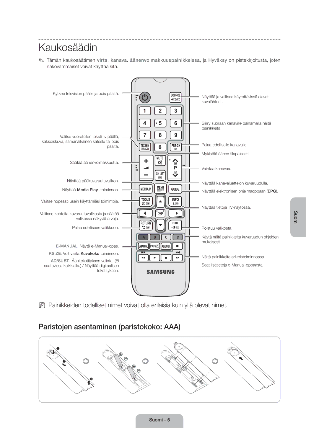 Samsung UE55J6175AUXXE, UE60J6175AUXXE, UE50J6175AUXXE manual Kaukosäädin 