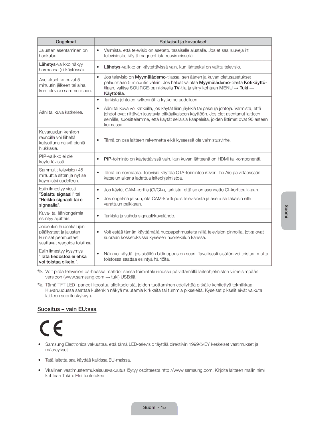 Samsung UE60J6175AUXXE, UE50J6175AUXXE, UE55J6175AUXXE manual Suositus vain EUssa 