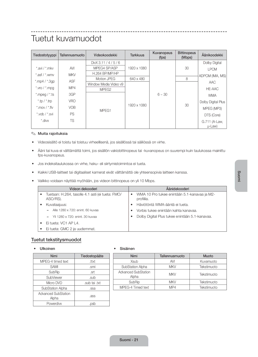 Samsung UE60J6175AUXXE, UE50J6175AUXXE, UE55J6175AUXXE manual Tuetut kuvamuodot, Tuetut tekstitysmuodot 