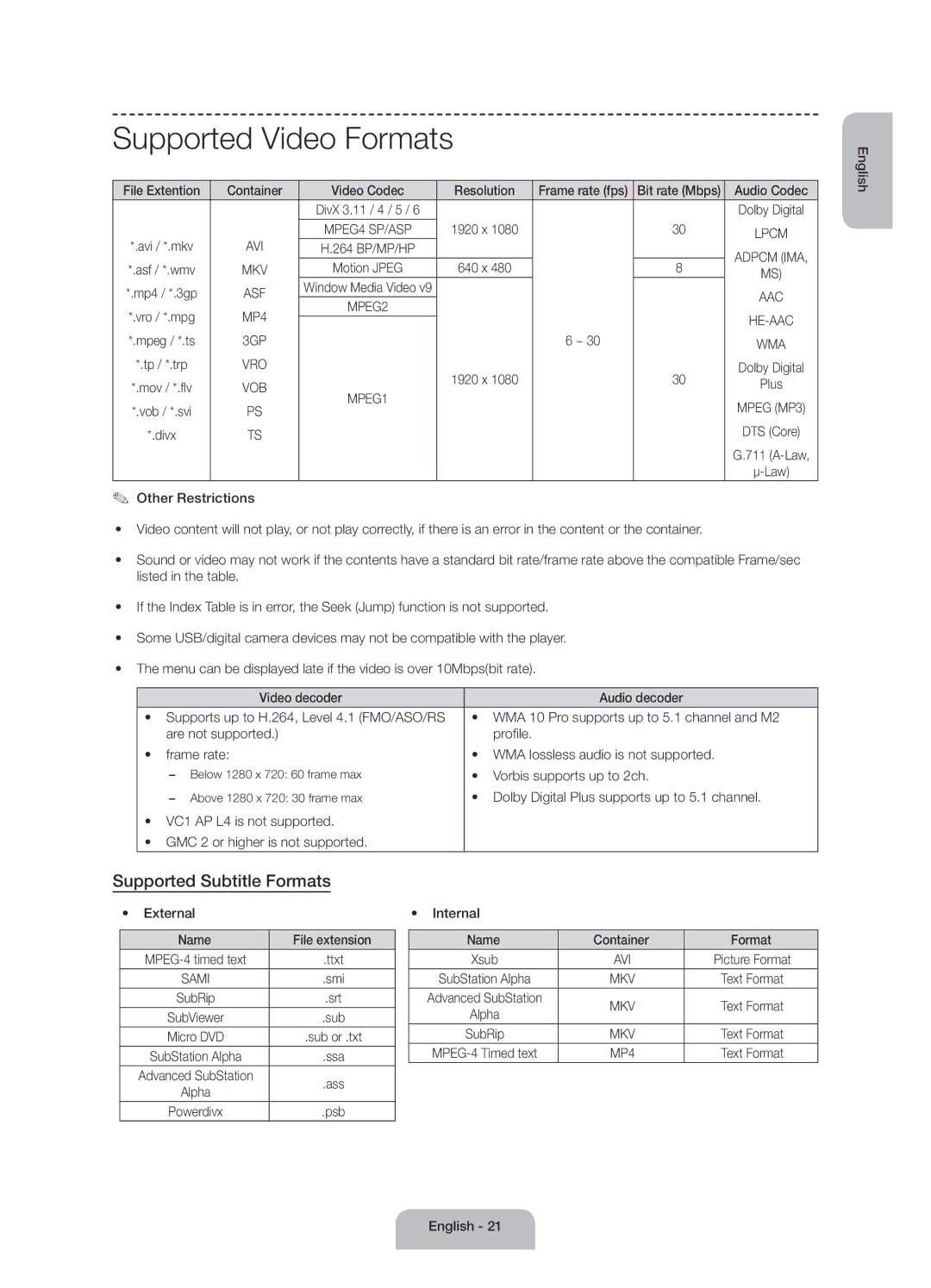 Samsung UE60J6175AUXXE, UE50J6175AUXXE, UE55J6175AUXXE manual Supported Video Formats, Supported Subtitle Formats 