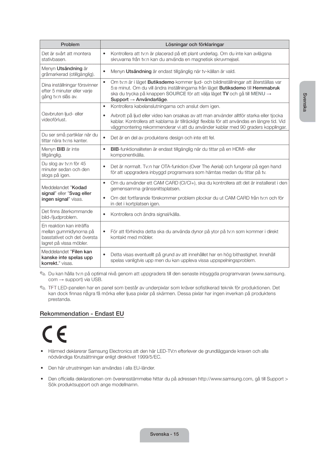 Samsung UE60J6175AUXXE, UE50J6175AUXXE, UE55J6175AUXXE manual Rekommendation Endast EU 