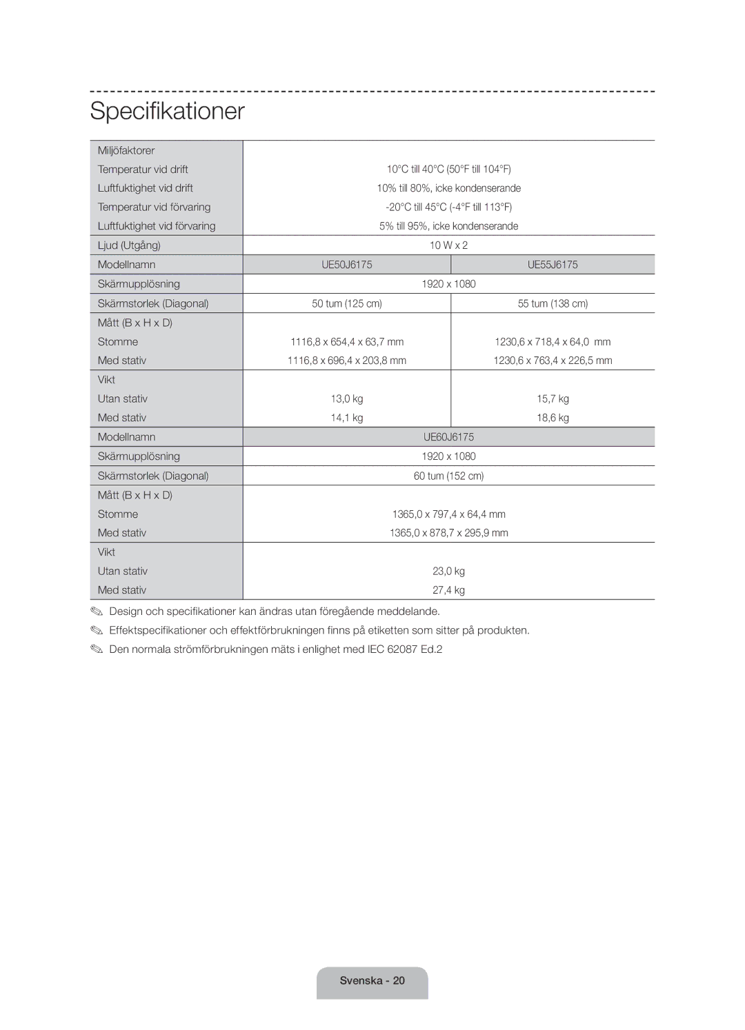 Samsung UE55J6175AUXXE, UE60J6175AUXXE, UE50J6175AUXXE manual Specifikationer 