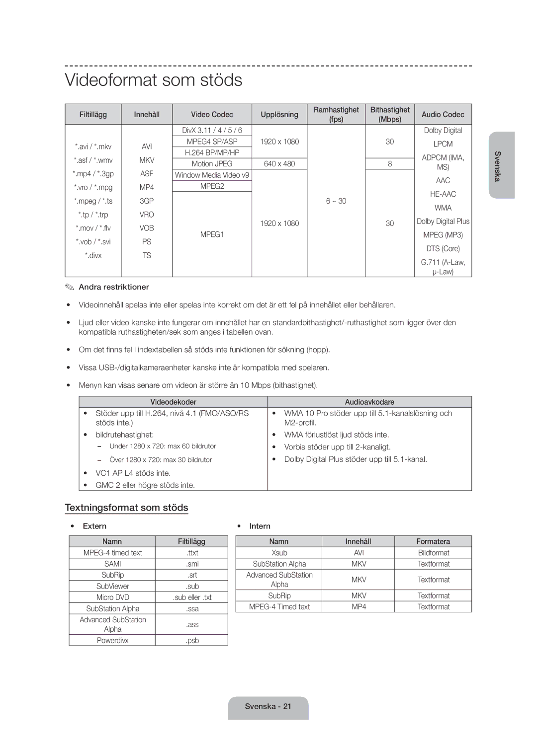 Samsung UE60J6175AUXXE, UE50J6175AUXXE, UE55J6175AUXXE manual Videoformat som stöds, Textningsformat som stöds 