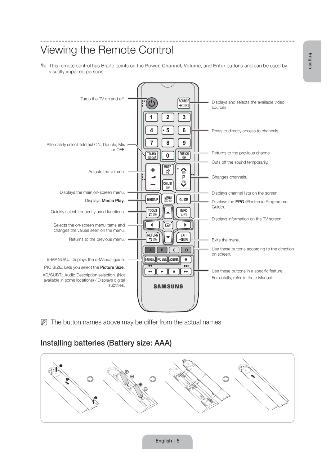 Samsung UE55J6175AUXXE, UE60J6175AUXXE, UE50J6175AUXXE manual Viewing the Remote Control 