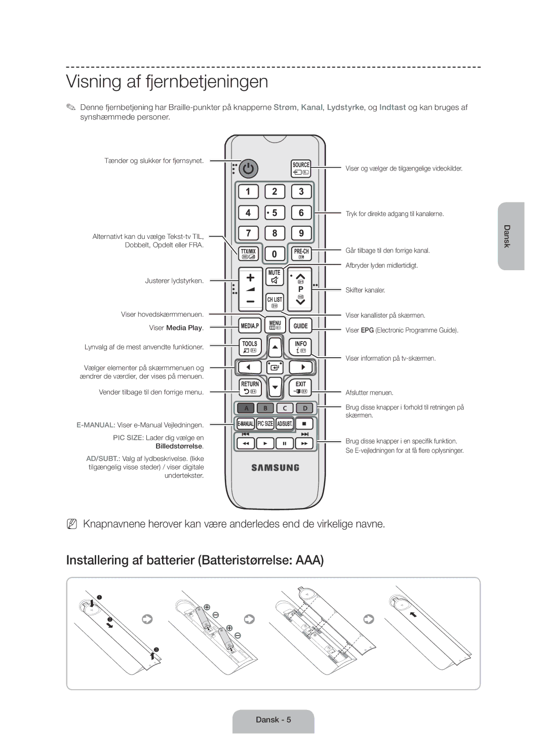 Samsung UE55J6175AUXXE, UE60J6175AUXXE, UE50J6175AUXXE manual Visning af fjernbetjeningen 