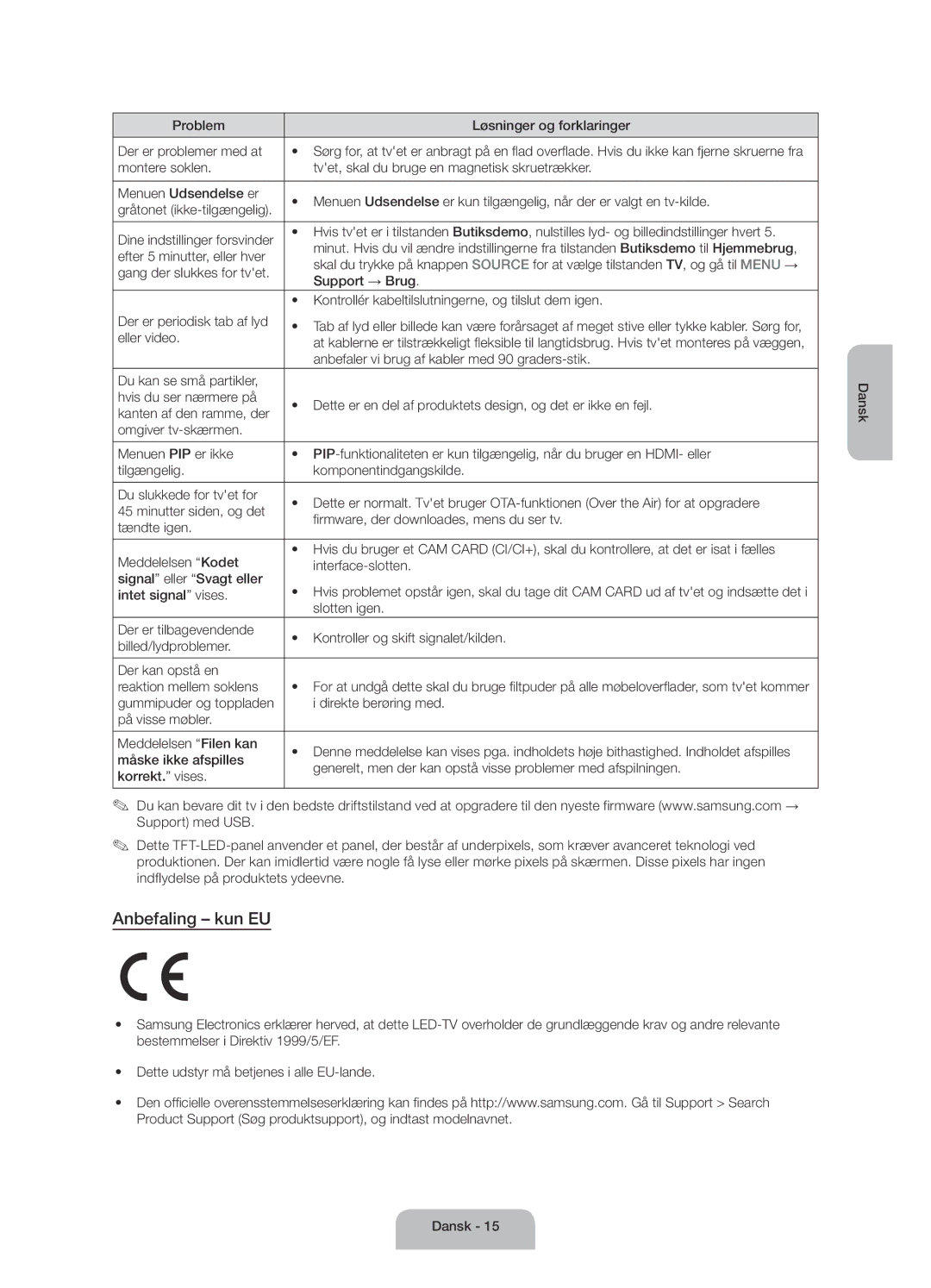 Samsung UE60J6175AUXXE, UE50J6175AUXXE, UE55J6175AUXXE manual Anbefaling kun EU 