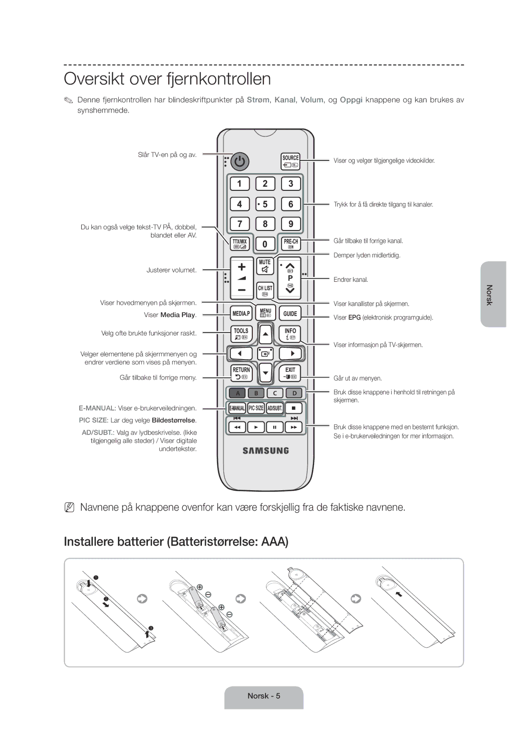 Samsung UE55J6175AUXXE, UE60J6175AUXXE, UE50J6175AUXXE manual Oversikt over fjernkontrollen 